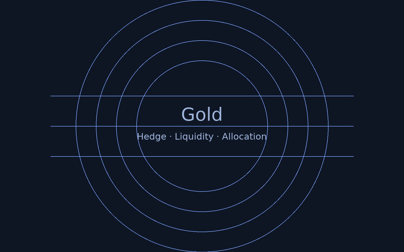 Gold bars macro photo