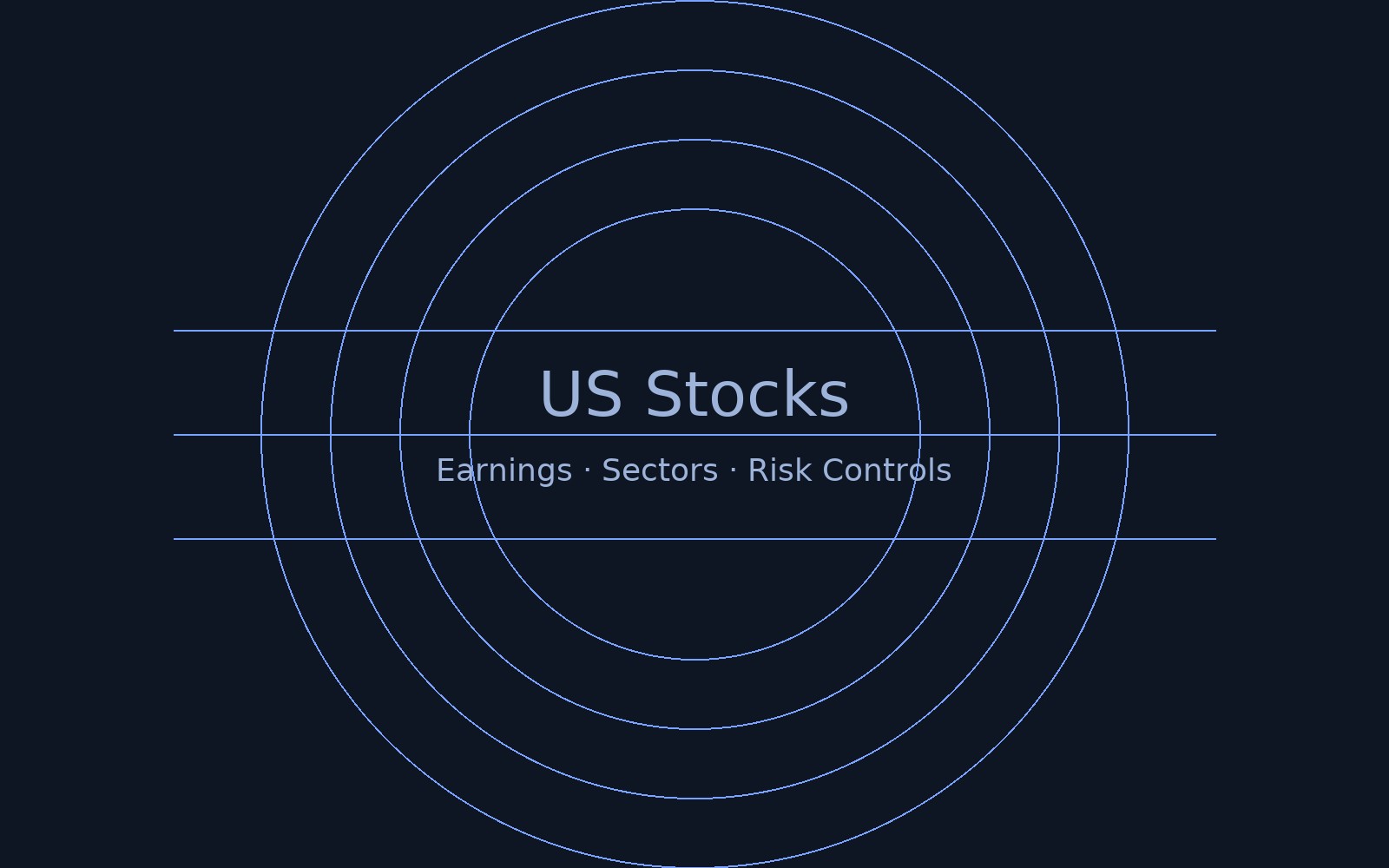 US stock market dashboard